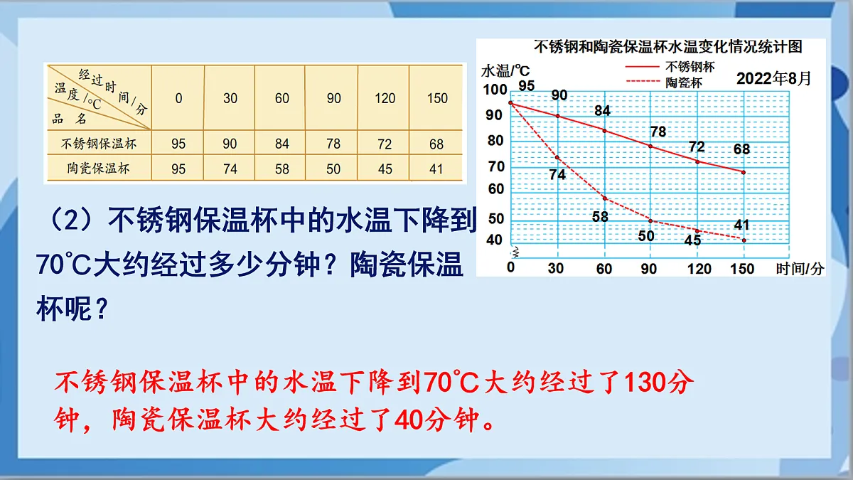 17411024第7页