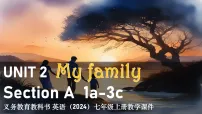 初中英语人教版（2024）七年级上册（2024）Unit 2 Keep Tidy Section A课文内容ppt课件