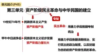 初中历史人教版（2024）八年级上册（2024）第8课 中国同盟会教学课件ppt