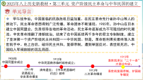 初中历史人教版（2024）八年级上册（2024）第三单元  资产阶级民主革命与中华民国的建立第10课  帝制复辟与军阀割据教学ppt课件