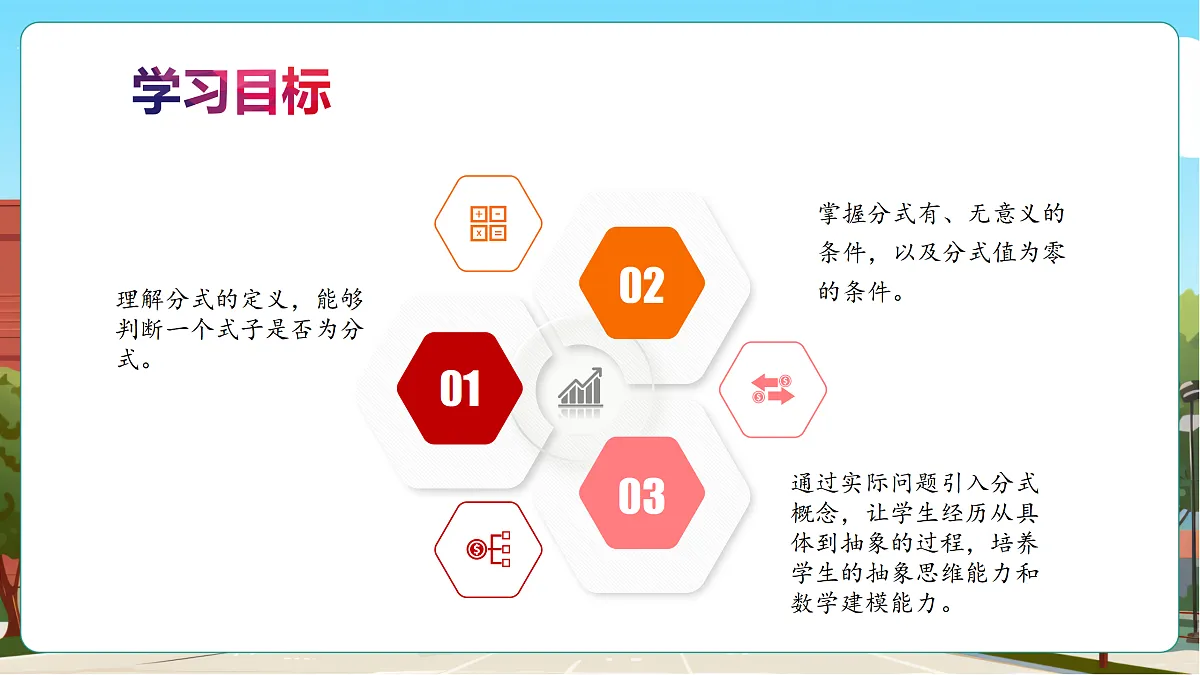 2.1 分式的概念及基本性质(1)第3页