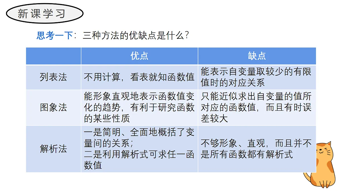 17411606第7页