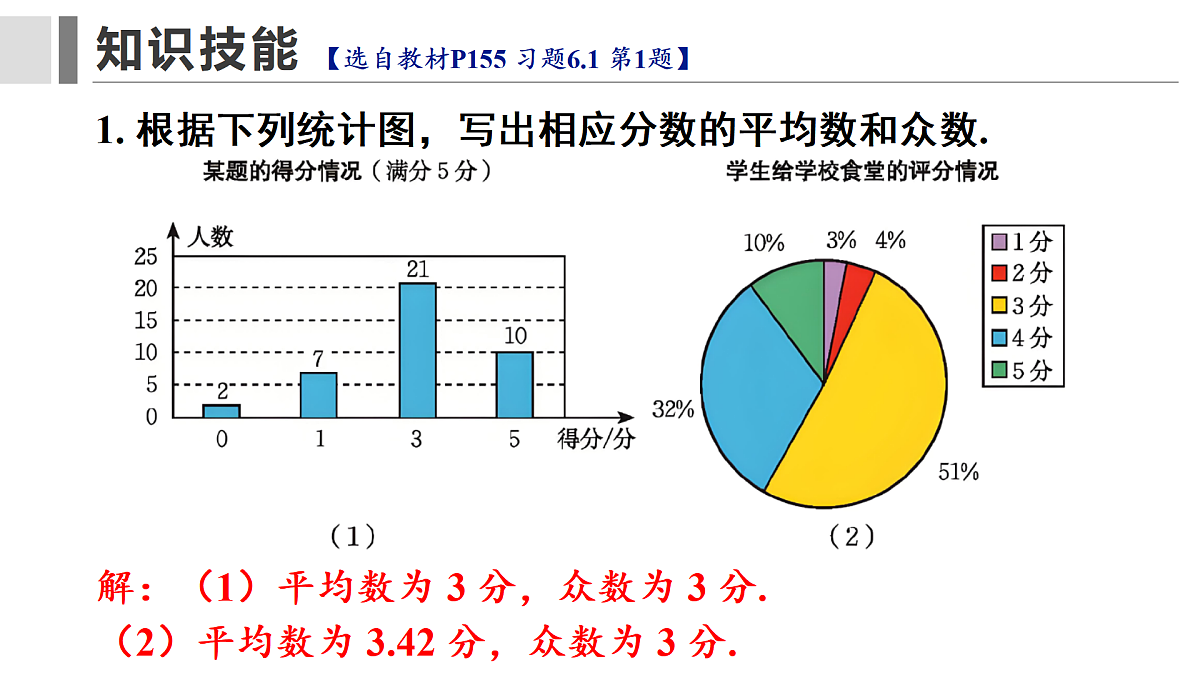 17411729第2页