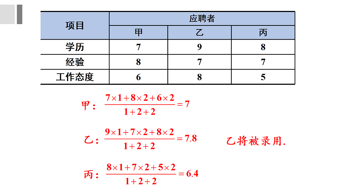 17411729第5页