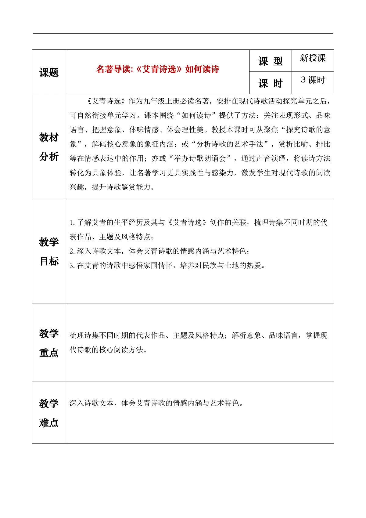 《名著导读《艾青诗选》如何读诗》教学设计第1页