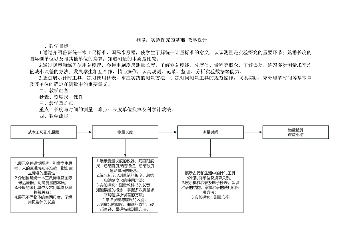 测量:实验探究的基础 教学设计第1页