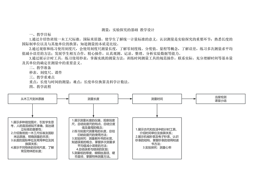 测量:实验探究的基础 教学设计第1页
