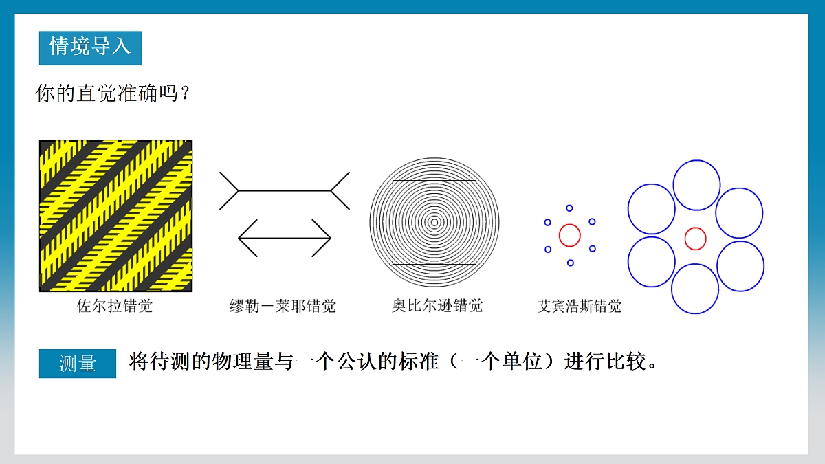 测量:实验探究的基础第2页