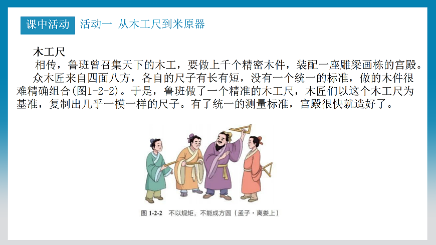 测量:实验探究的基础第4页