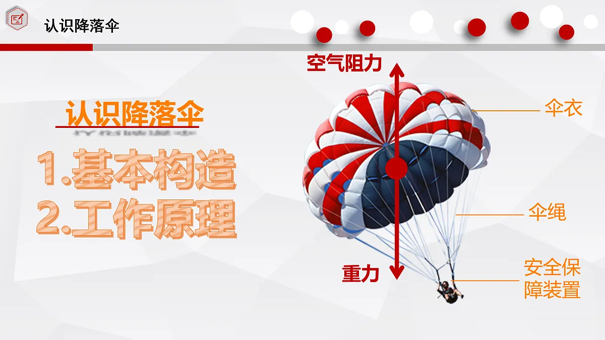 1.3.跨学科实践 降落伞-课件第3页