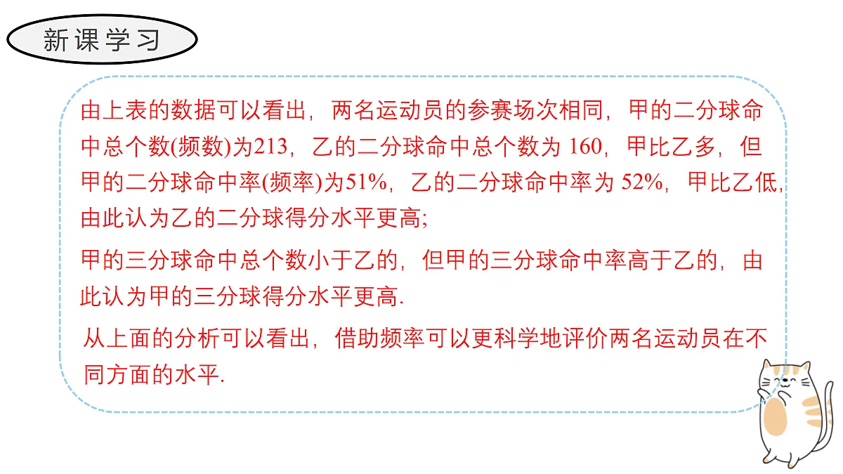 17411799第6页