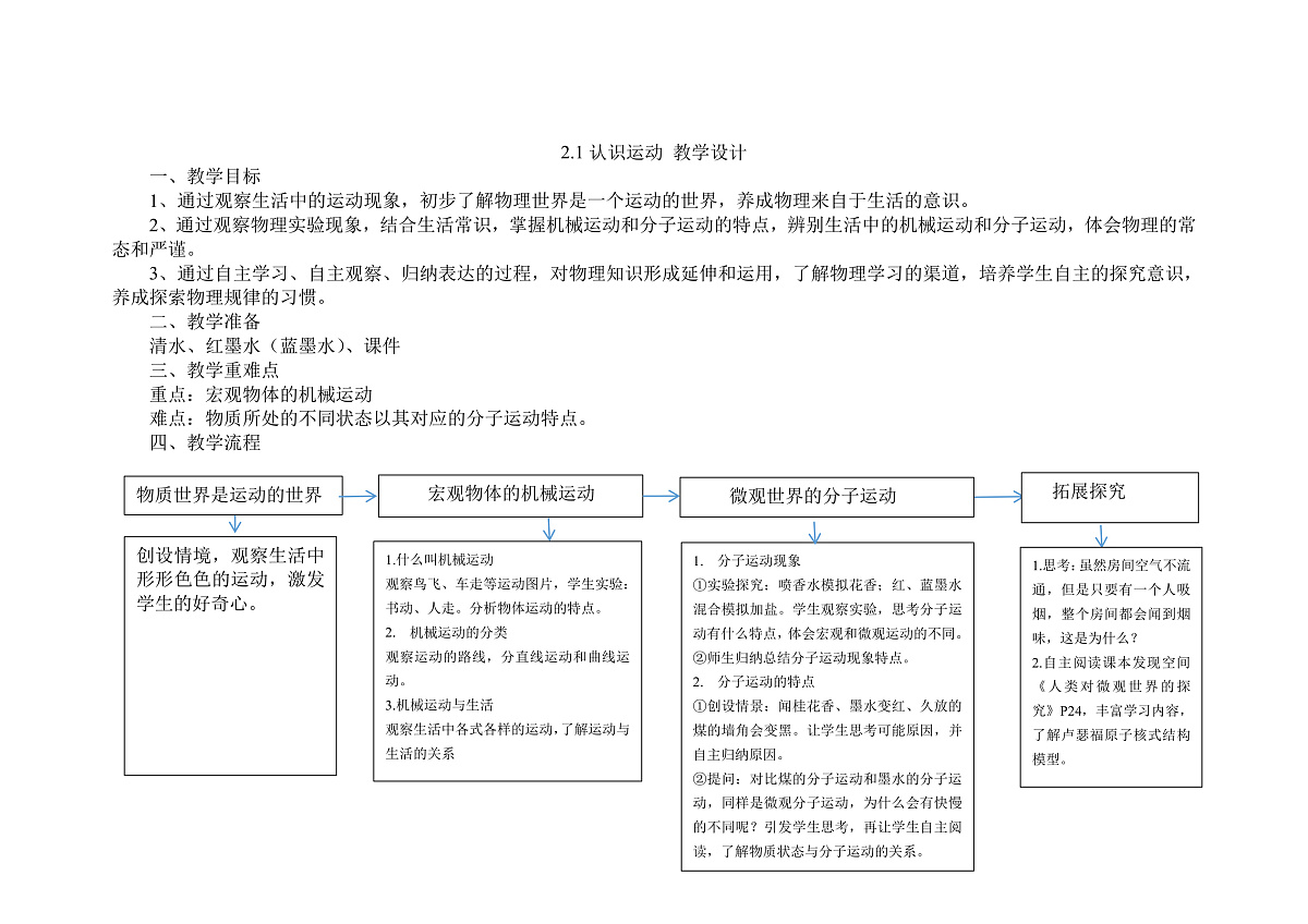 2.1认识运动教案第1页