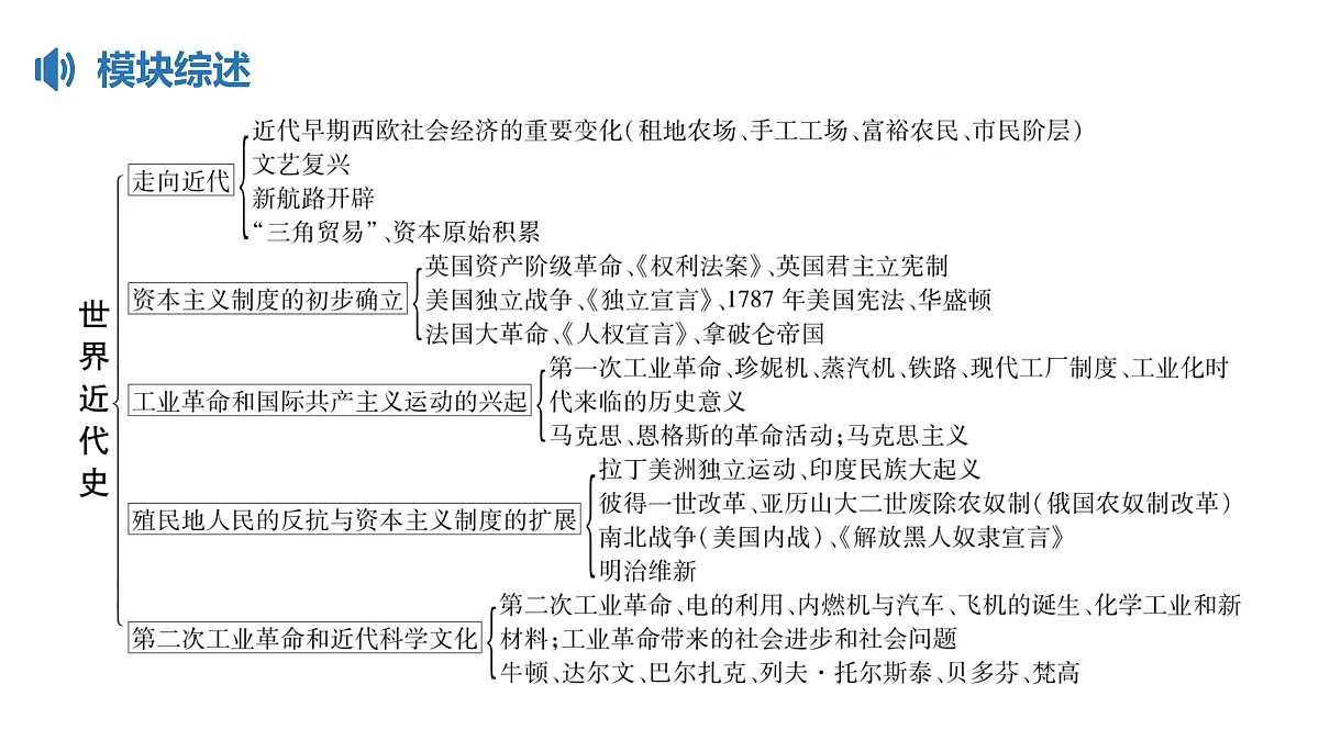 17412240第1页