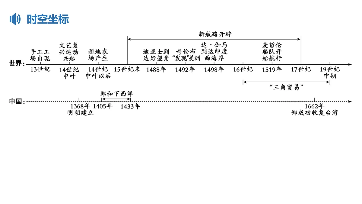 17412240第4页