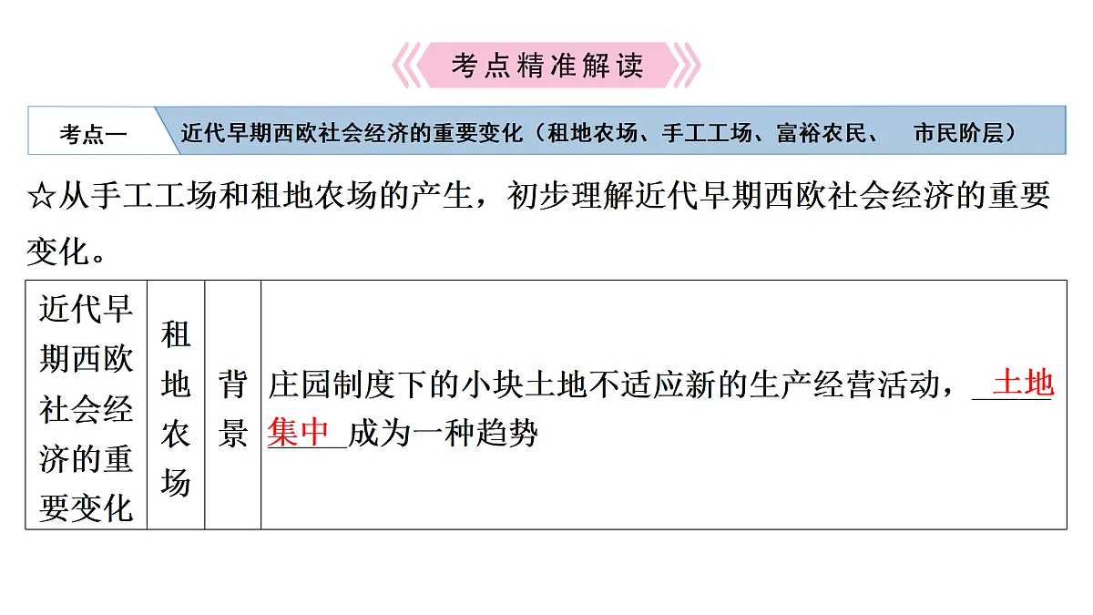17412240第5页