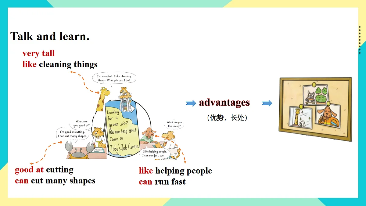 Unit 3 Cool jobs:Language in use课件第4页