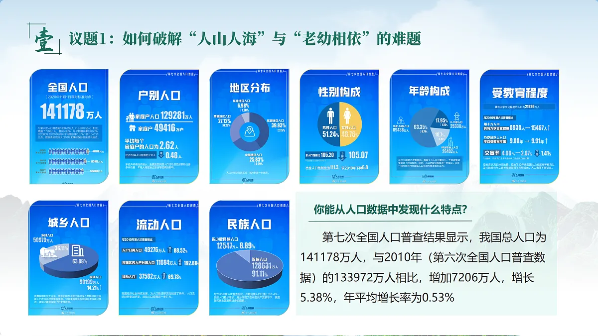 17412845第5页