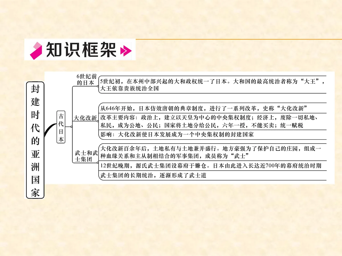 17412949第2页