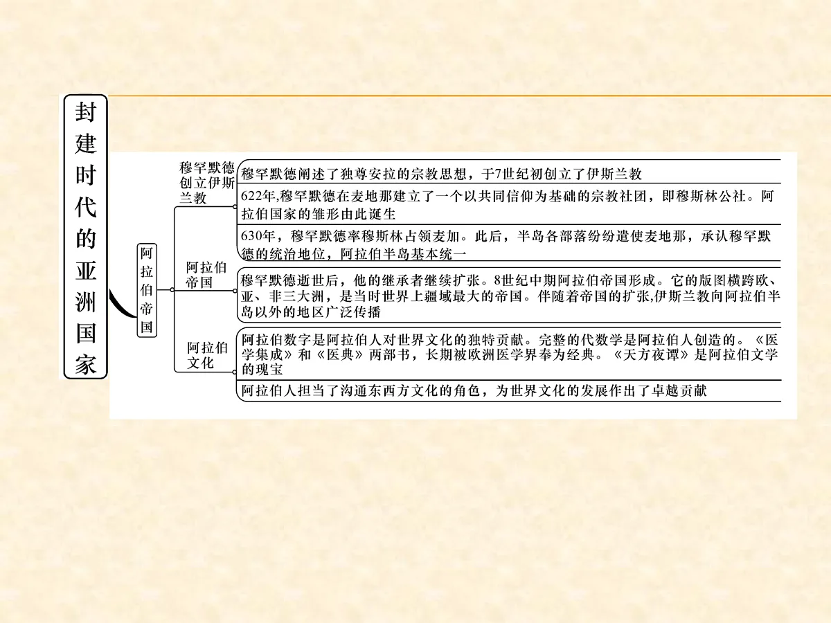 17412949第3页