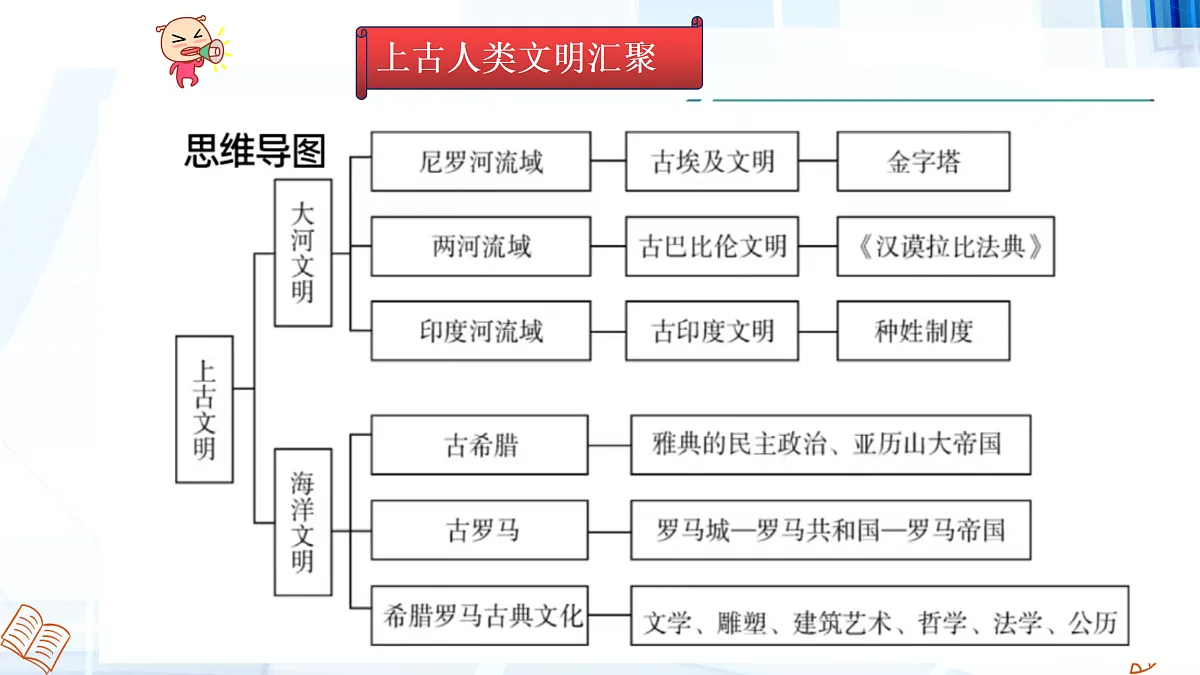 17412952第4页