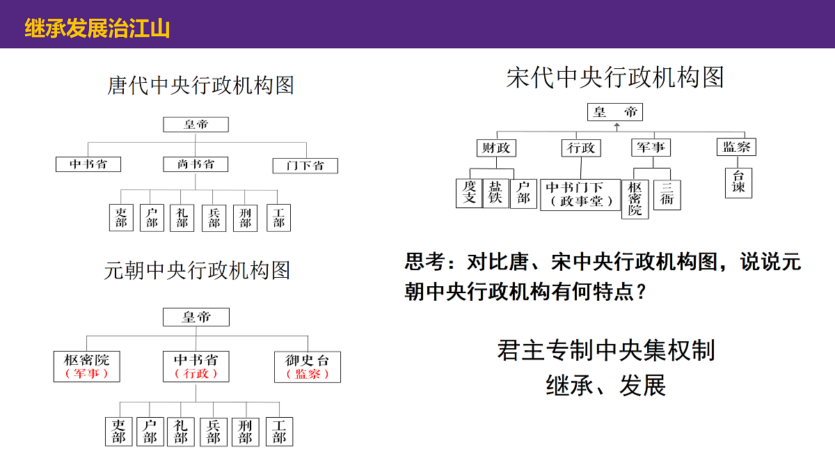 17412986第7页