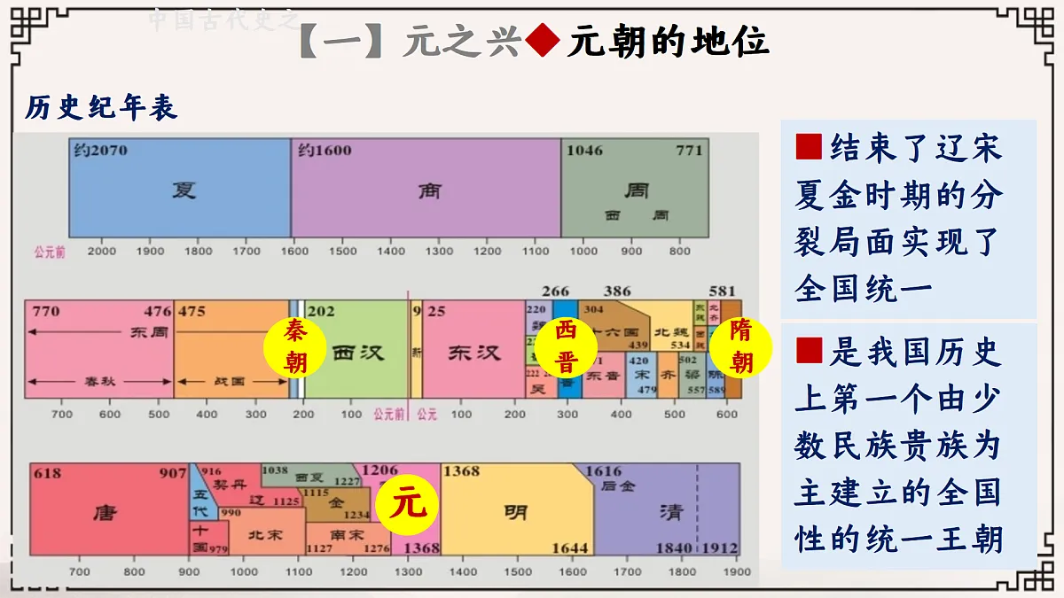 17413004第5页