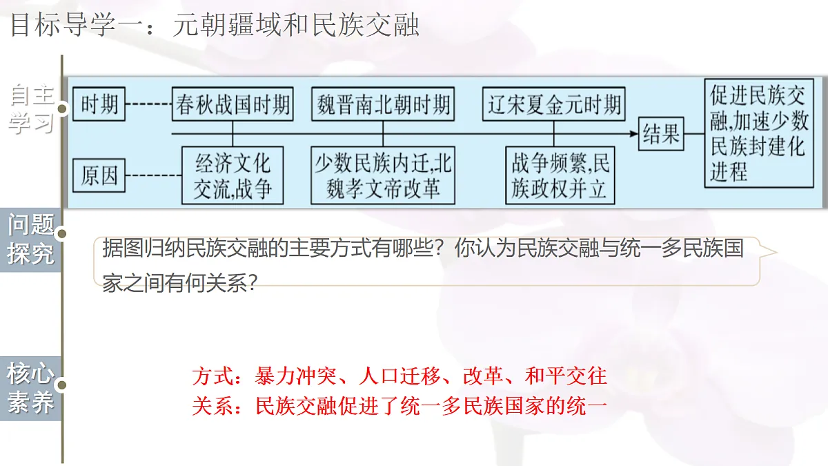 17413005第8页