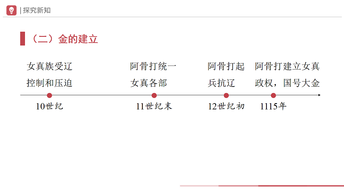 17413165第4页