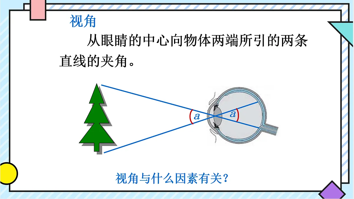 7.通过透镜看世界(课件)第7页