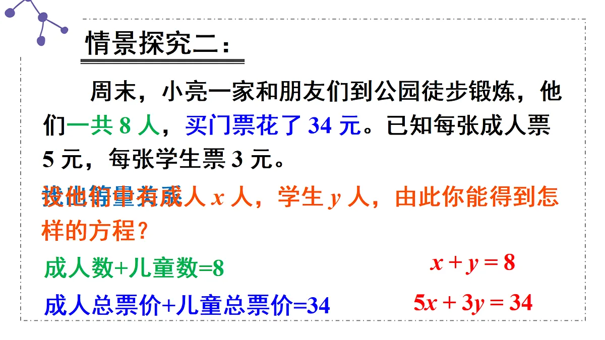 17414149第7页