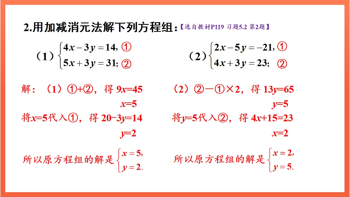 17414151第4页