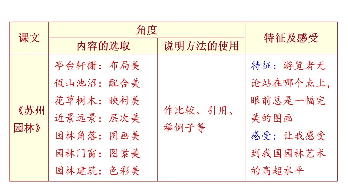 17414174第4页
