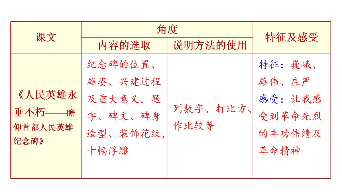 17414174第5页
