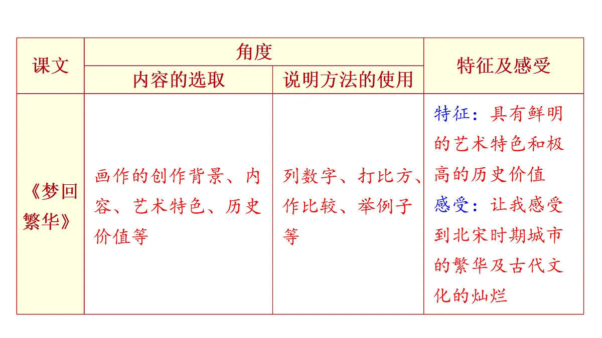 17414174第6页