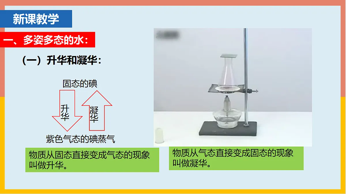 5.4地球上的水循环第4页