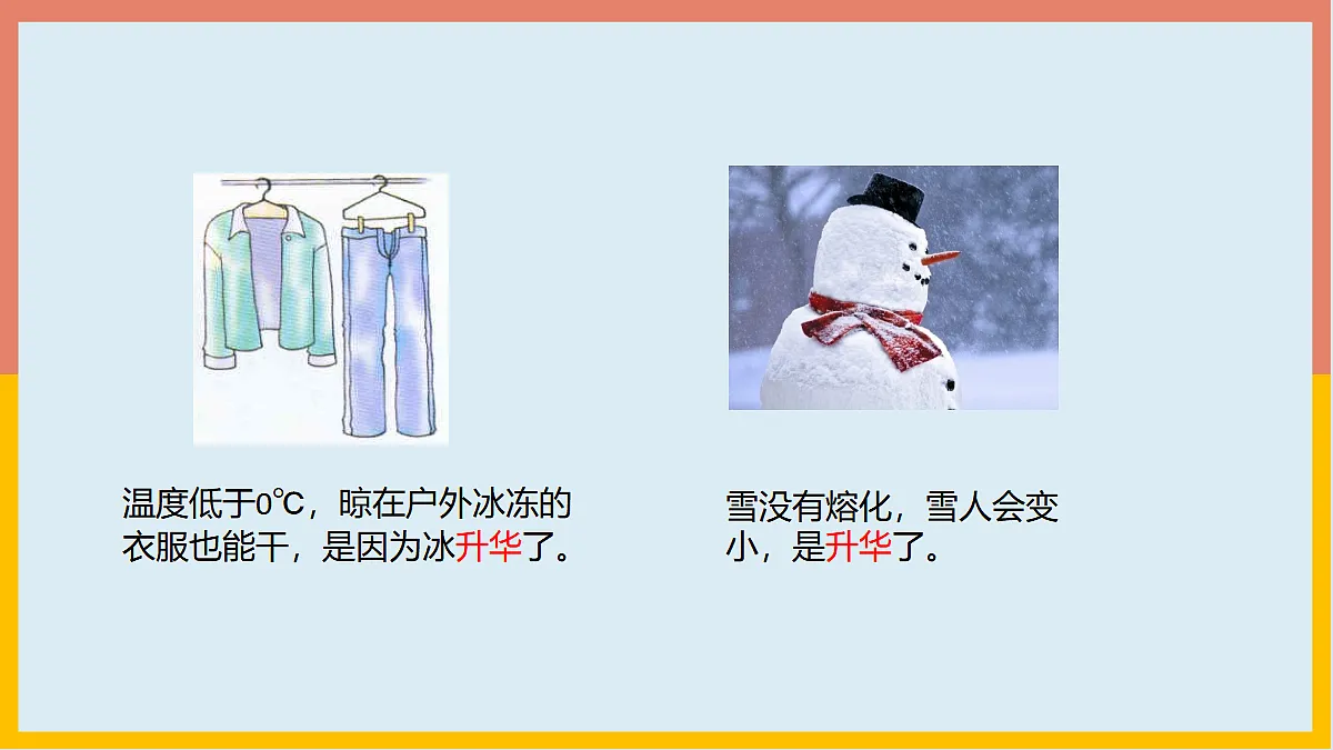 5.4地球上的水循环第6页