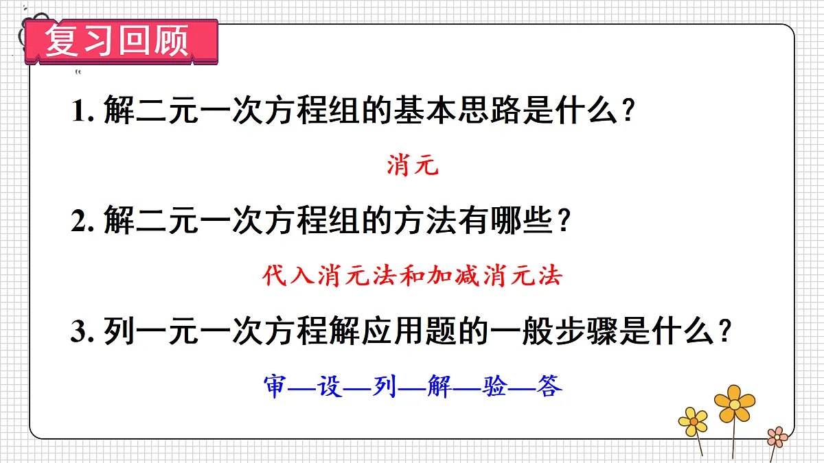 17414394第3页