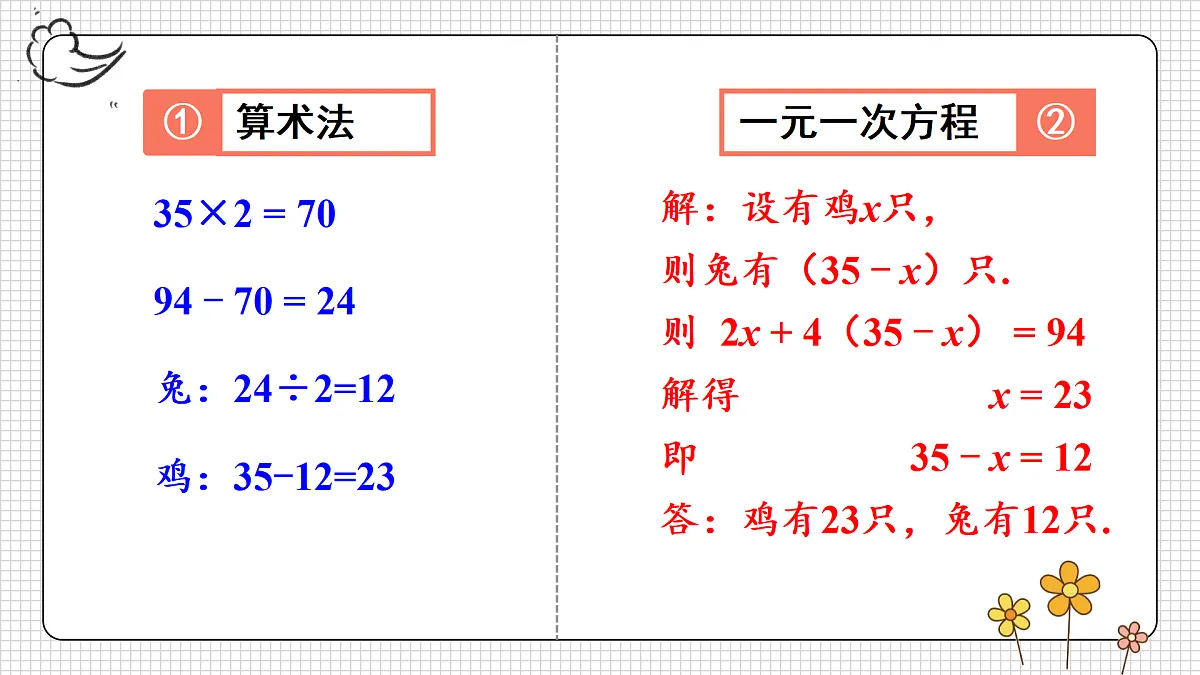 17414394第6页