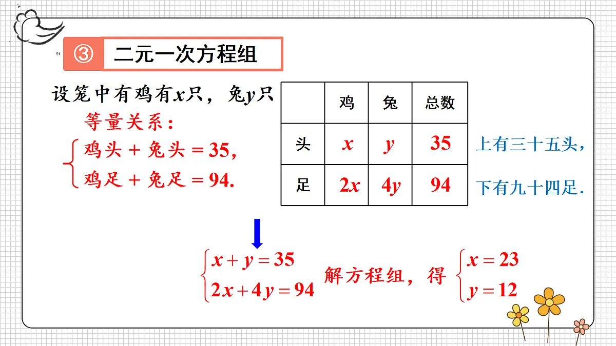 17414394第7页