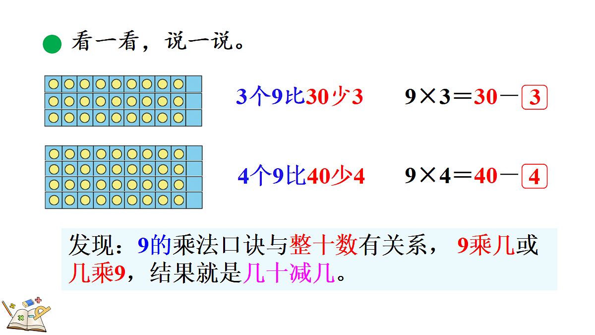 17414484第4页