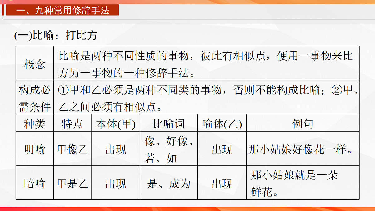 17414610第4页