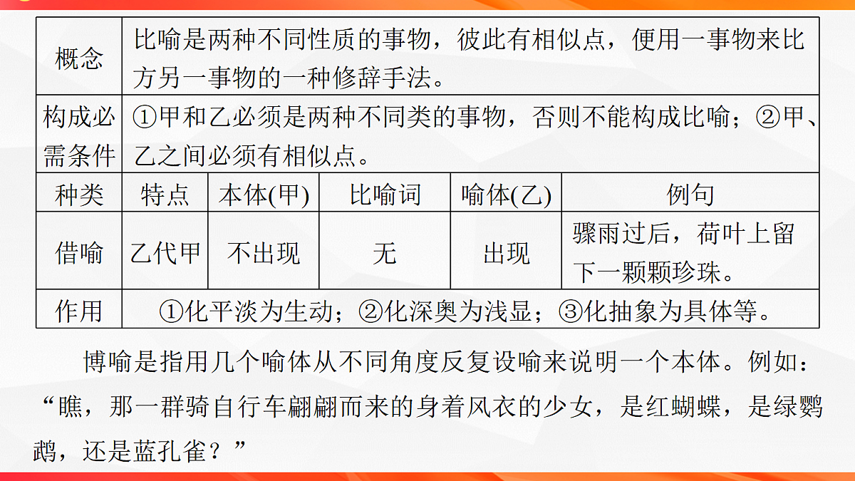 17414610第5页
