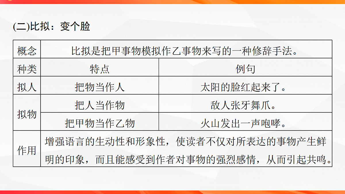 17414610第7页