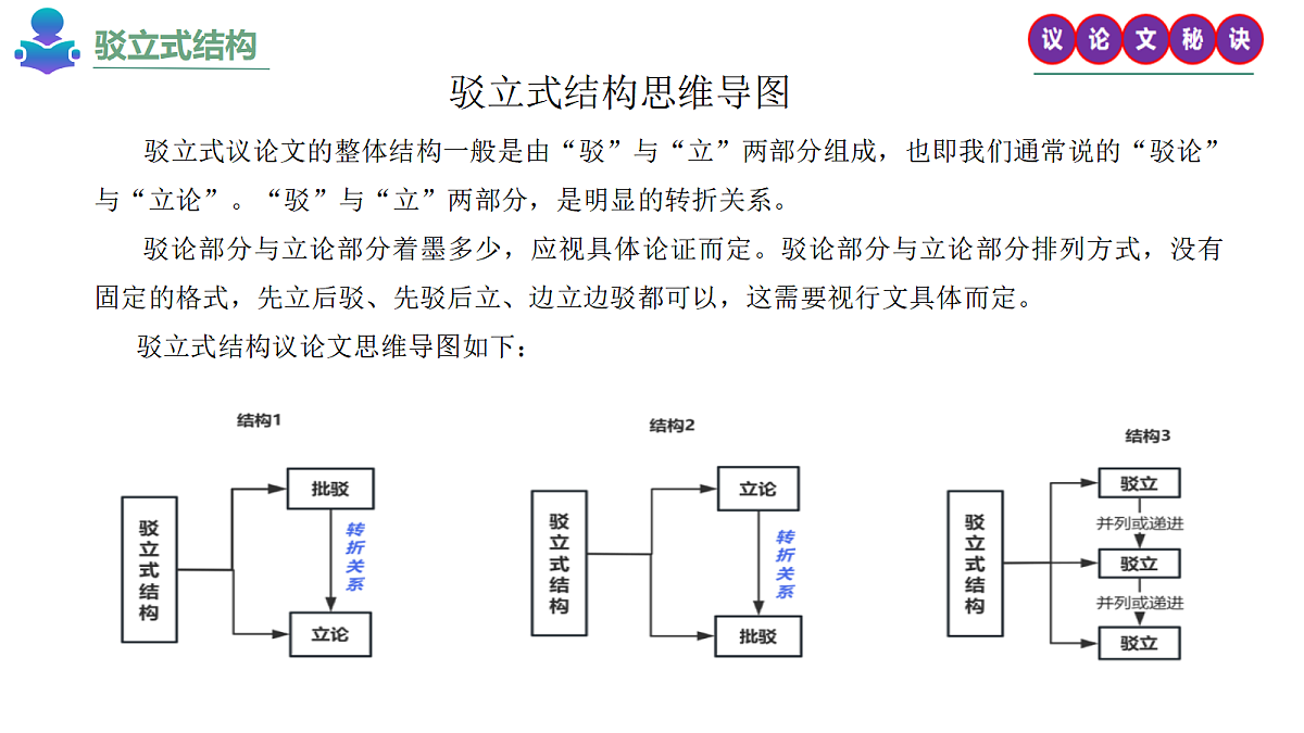 17414611第3页