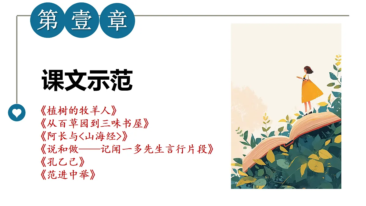 17414646第3页