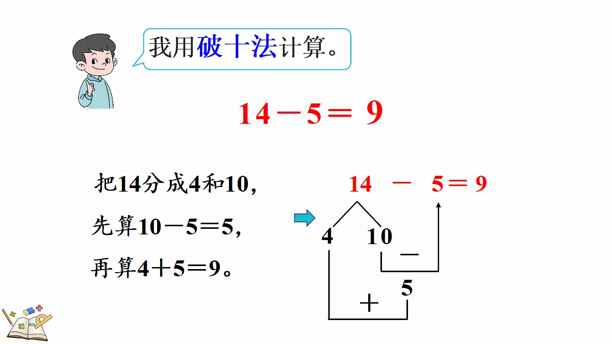 17414688第8页