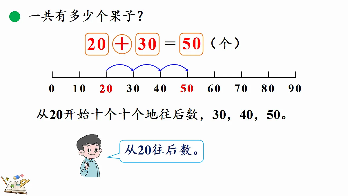 17414702第8页