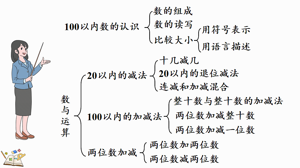 17414746第4页