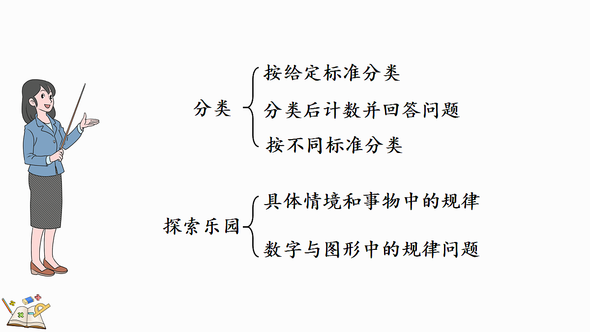 17414746第5页