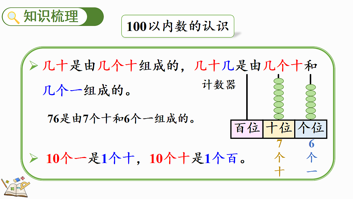 17414746第6页